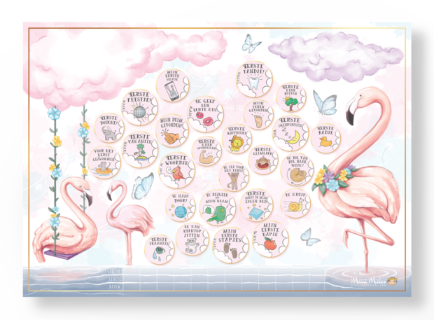 Milestones Krasposter Pink Flamingo A2