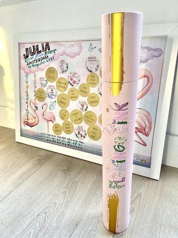 Milestones Krasposter Pink Flamingo A2