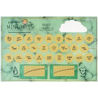 Milestone Krasposter Green English