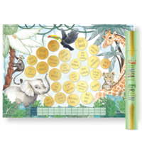 Milestones Krasposter Green Jungle A2