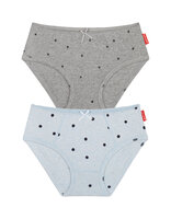 Claesen's set  Singlets and Briefs Dots Stars